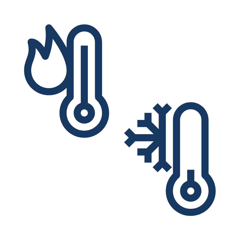 Heizen & Kühlen in einem System